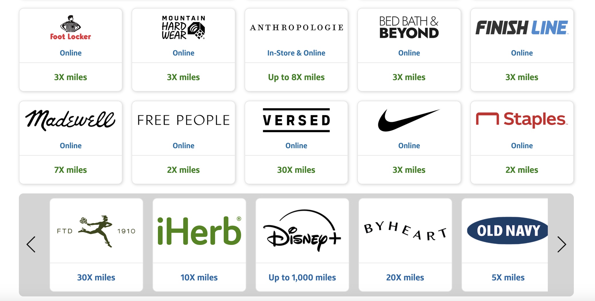 CAPITAL ONE SHOPPING PORTAL VENTURE X
