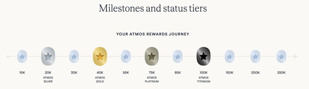 Atmos Status Journey